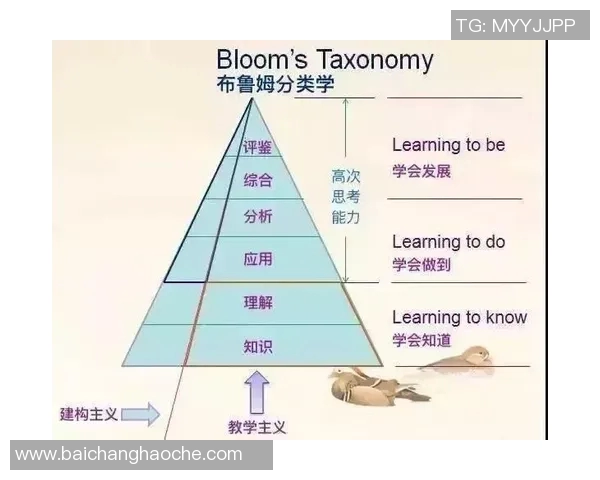 瀚森英语能力提升显著能独立思考应对英文提问