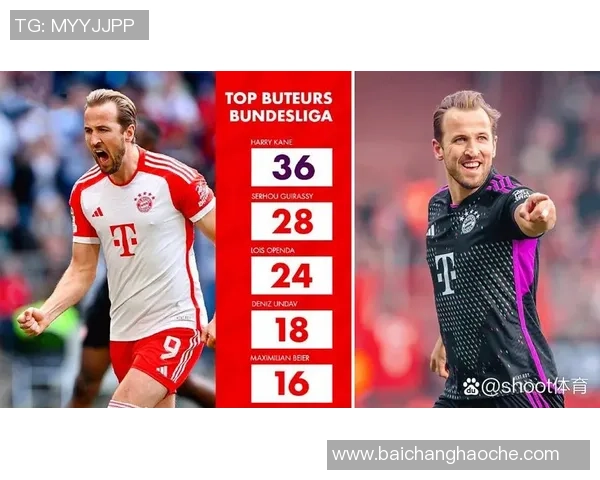 前国脚分析凯恩赛季后半程进球趋势不看好其超越36球纪录